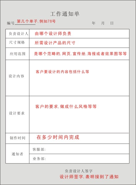 國(guó)內(nèi)廣告業(yè)務(wù)平面設(shè)計(jì)工作指南及工作單模板