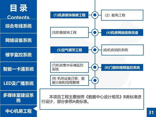 某公建項目弱電工程升級改造設計方案項目策劃與公關服務策略