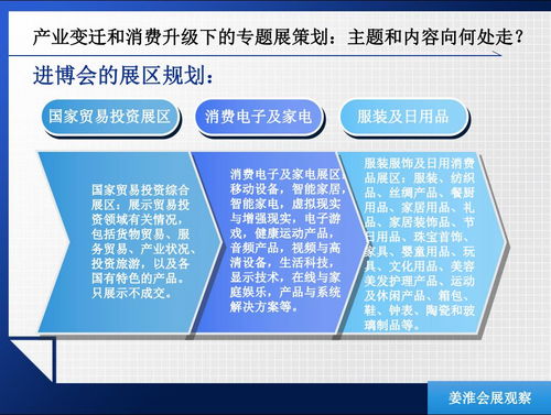 疫情下會展人的自我修煉 產業變革中的策劃與公關新思維