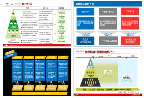 解碼廣告公關公司策劃方案的邏輯架構 從策略到執行的完整路徑